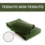 Tovaglia Monouso TNT 150x150 cm – Verde – Coprimacchia